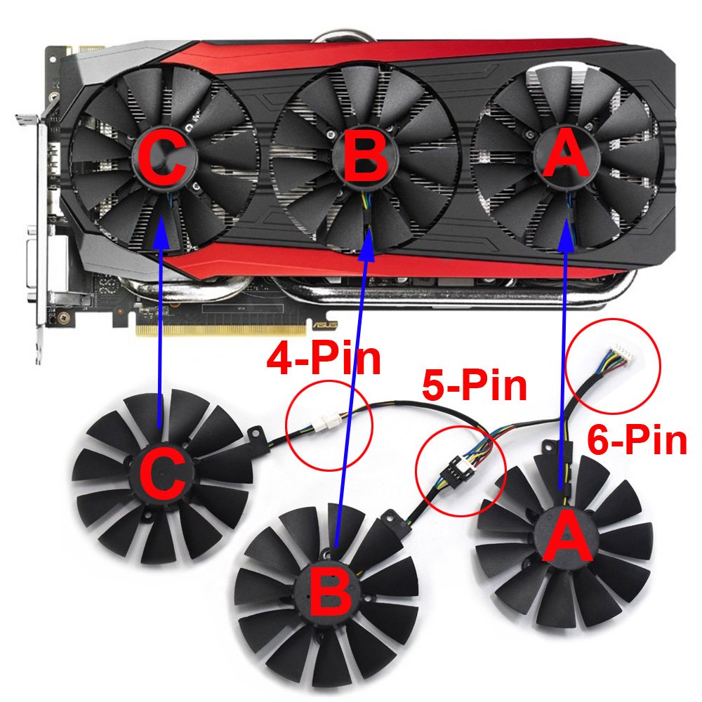 87mm T129215SU Graphics Card Cooling Fan for ASUS Strix GTX980Ti/R9390/RX480/RX580 Video Card Cooler (Fan-A)