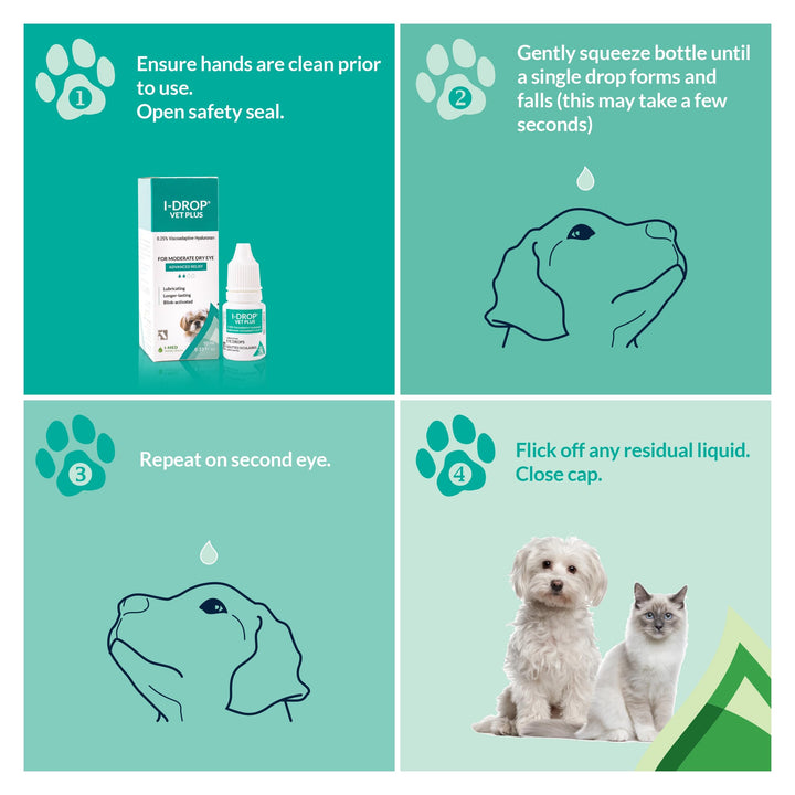 VET PLUS: Pet Eye Drops for Dogs | Lubricate Acute/Seasonal Dry Eyes | Superior Comfort | Long-lasting Relief | Fewer Application Needed, 0.25% Hyaluronan | Multi dose Bottle | One Bottle 10 ml