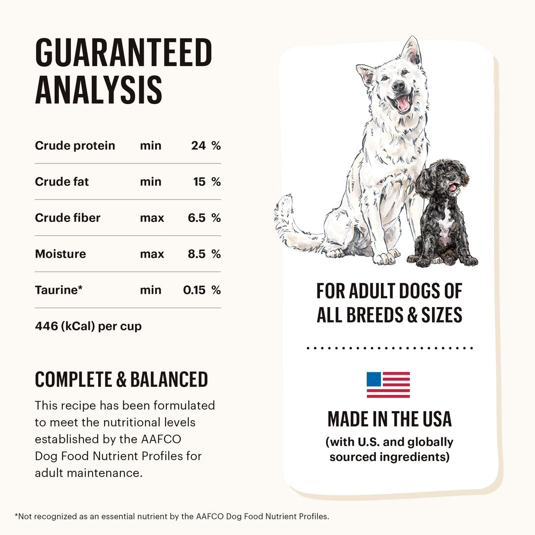 Human Grade Dehydrated Grain Free Dog Food – Complete Meal or Dog Food Topper – Chicken 2 lb (makes 8 lbs)