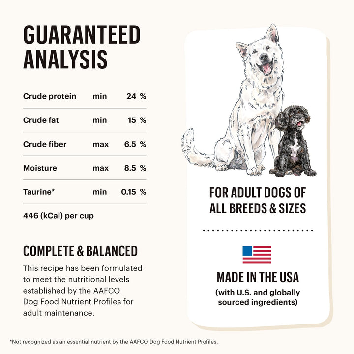 Human Grade Dehydrated Grain Free Dog Food – Complete Meal or Dog Food Topper – Chicken 2 lb (makes 8 lbs)
