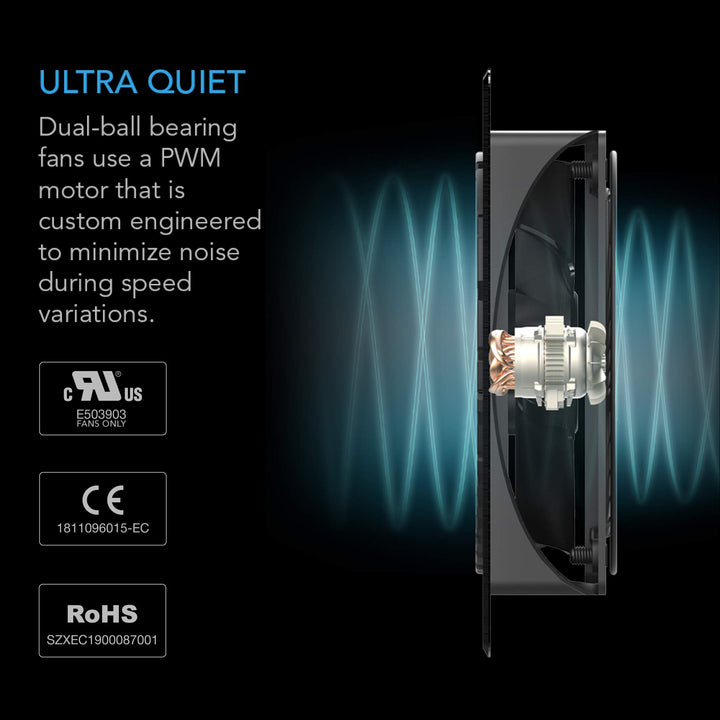 AIRPLATE S5, Quiet Cooling Fan System 8 with Speed Control, for Home Theater AV Cabinets