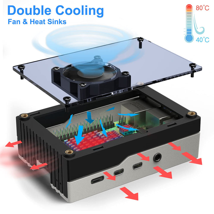 Case for Raspberry Pi 4, Raspberry Pi 4b Case with Fan 35mm, with 5V 3A Power Supply, 4 pcs Heatsinks for Raspberry Pi 4 Model B 8gb / 4gb / 2gb