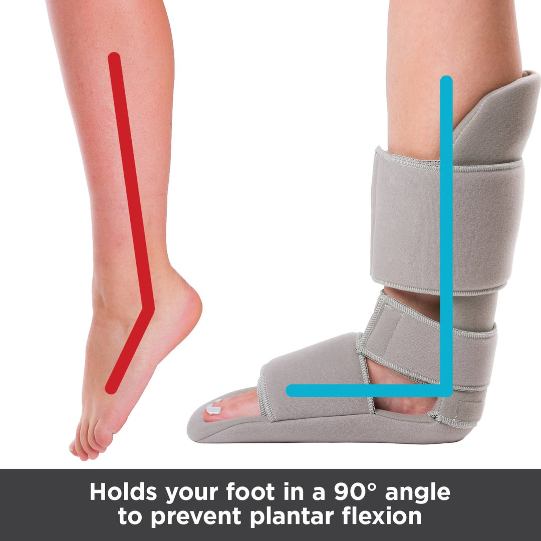 Padded 90 Degree Plantar Fasciitis Boot | Soft Night Splint to Stabilize Foot and Ankle, Stretches Plantar Fascia Ligament and Supports Achilles Tendon (Small)