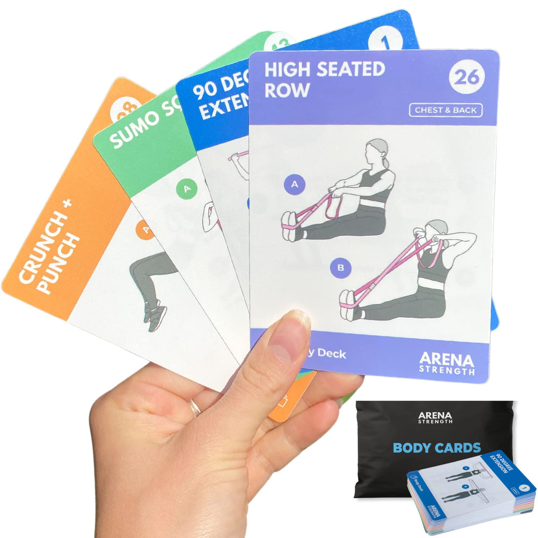 Band Fitness Workout Cards- Instructional Fitness Deck for Resistance Band Workouts, Beginner Fitness Guide for Resistance Band Training Exercises at Home. includes Workout Routines.