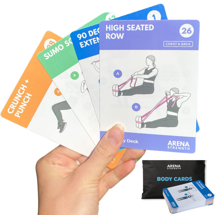 Band Fitness Workout Cards- Instructional Fitness Deck for Resistance Band Workouts, Beginner Fitness Guide for Resistance Band Training Exercises at Home. includes Workout Routines.