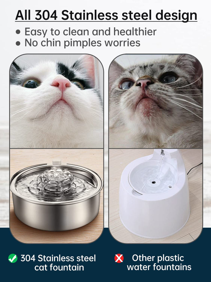 Cat Water Fountain,Stainless Steel 2.0L/67oz Automatic Circulating Pet Water Fountain,Ultra-Quiet Pump with LED Light,Dishwasher Safe,Cat Fountain Suitable for Cat and Puppy (2L Cat Fountain)