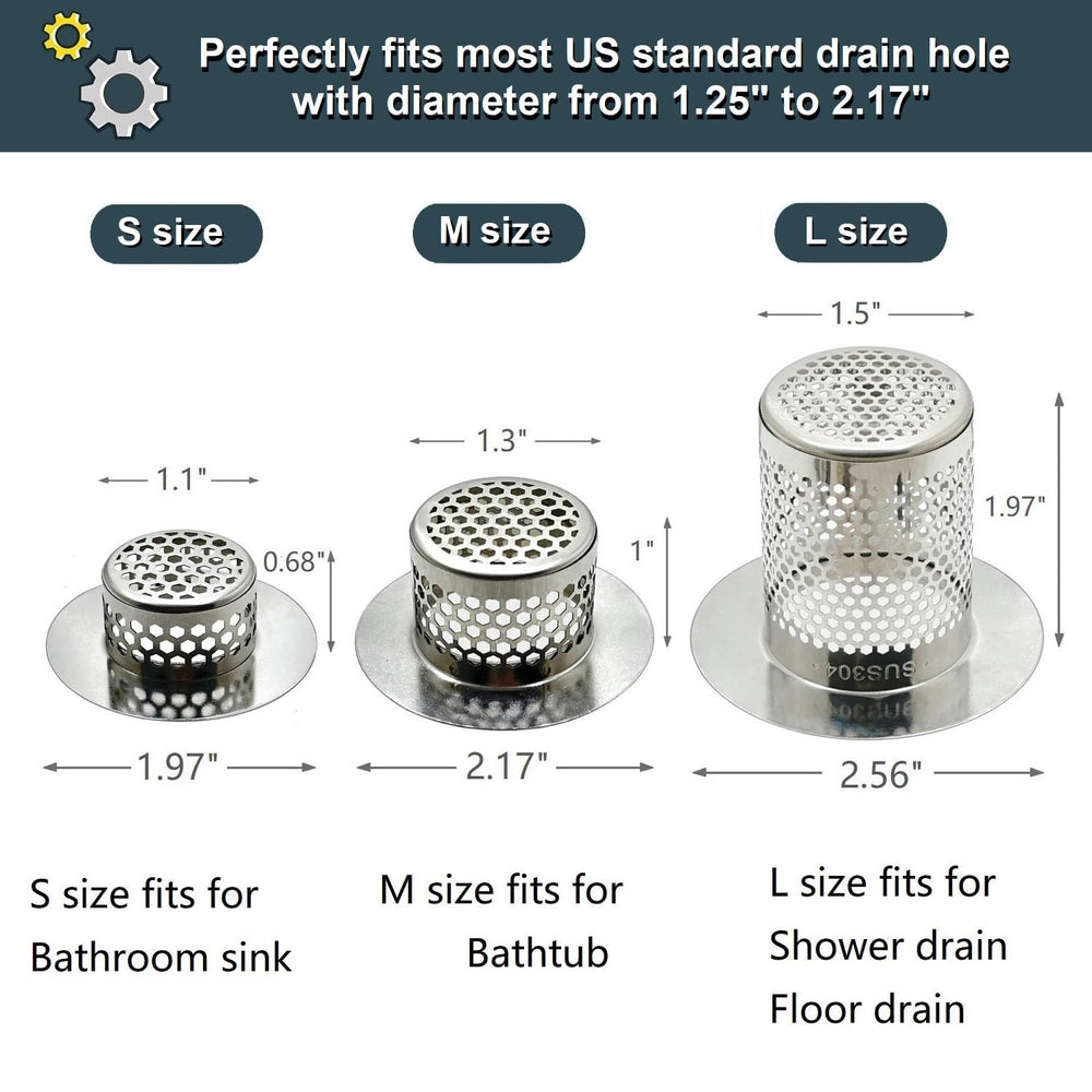 2pcs Bathtub Drain Strainer- Small Bathroom Sink Strainer Wide Rim 2.17 Diameter Stainless Steel Drain Hair Catcher Perfect for Bathtub and Utility Sink Laundry Tub.