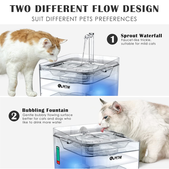 Transparent 3L/101oz Pet Water Fountain - Automatic Cat & Dog Dispenser with LED Light, Ultra Quiet Pump, 3 Flow Modes & 2 Filters
