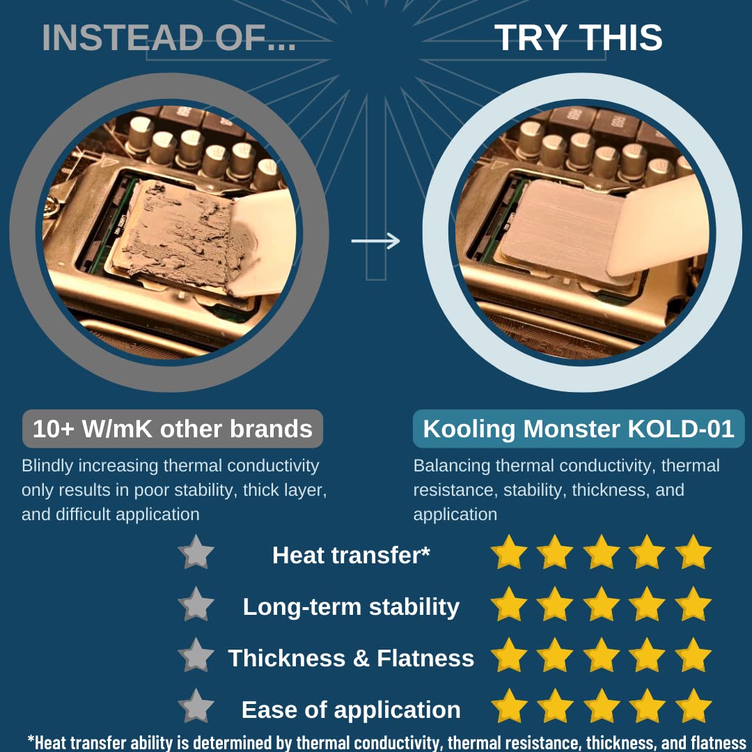 KOLD-01, High Performance Silicone Thermal Paste for Cooling All CPU/Heatsinks, Silicone Paste Designed for Easy Spreading, Inc. Gloves & Cleaning Wipes, No Odor (1.4ml/3.6g)