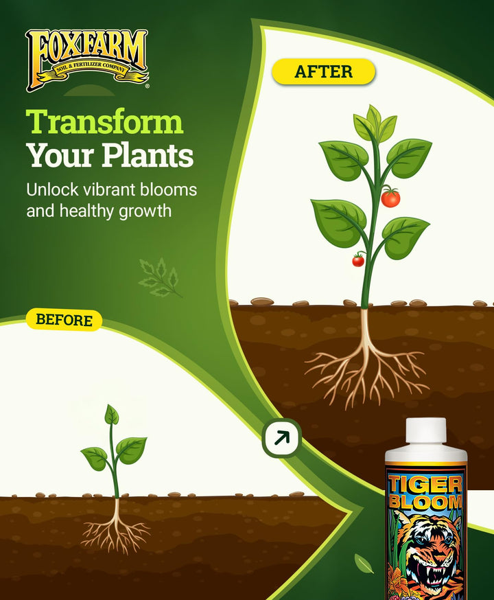 Tiger Bloom Liquid Fertilizer Concentrate - Fast Acting Formula for Vicious Growth with Phosphorus - Encourages Fruit, Flower & Bud Development, NPK 2-8-4 (Pint)