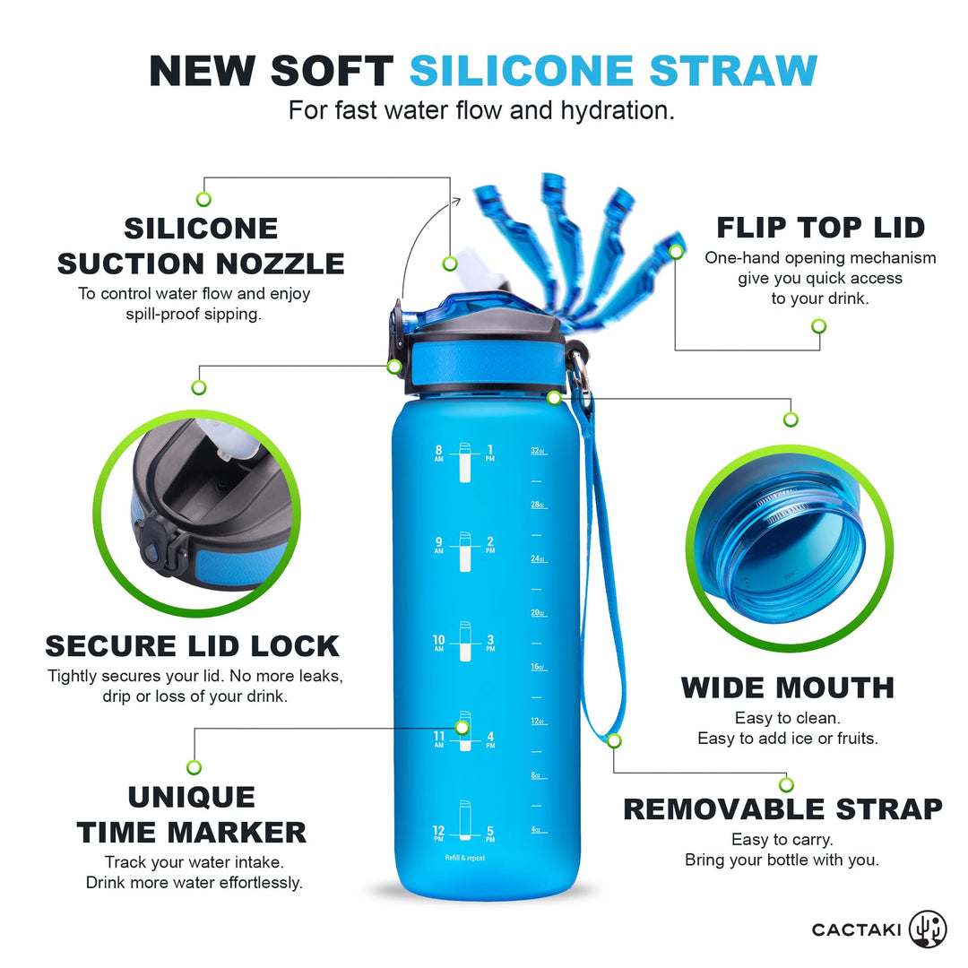 32 oz Water Drinking Bottle with Time Marker, Straw & Strap - Stay Hydrated - Hydration Tracker & Reminder to Drink - Daily & Hourly Measurement Markings - Leak Spill Proof & BPA Free - Grey