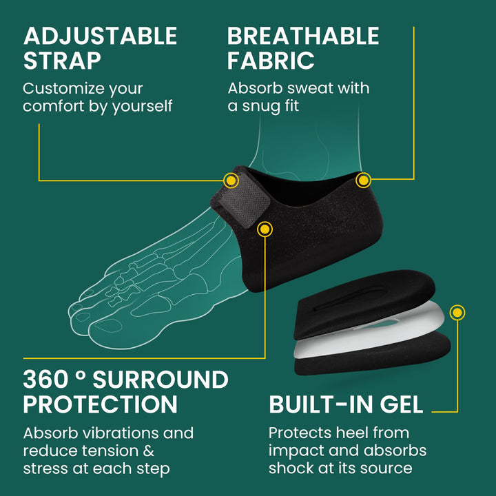 2PCS Heel Protectors, Heel Pads, Heel Support for Heel Pain from Plantar Fasciitis - Heel Spur -Tendinitis- Cracked Heels (Women Sizes: 6-14. Men Sizes 7-13-Black)