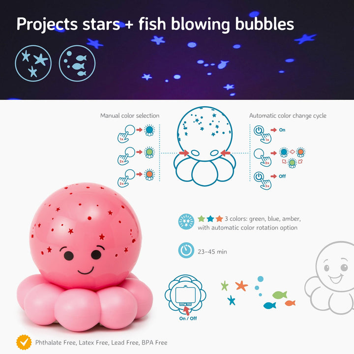Travel Comforting Nightlight Projector | Gentle Brightness | 3 Colors with Color Rotation Option | Auto-Shutoff | Octo Baby Pink