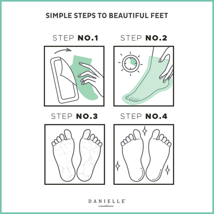 Miracle Nourishing Foot Mask, 2-Pack, 2 Piece