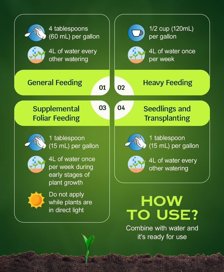 - Big Bloom Plant Food, Liquid Fertilizer Concentrate for Flowers, Fruits, and Vegetables, All Purpose Plant Fertilizer for Indoor & Outdoor Potted Plants, NPK 0.01-0.03-0.7 (Pint)