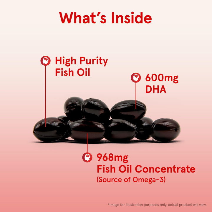 MaxDHA - 180 Softgels - High Purity Fish Oil - Supplement Supports Brain & Eye Health - Concentrated in Omega-3 Fatty Acids & Enriched in DHA - 90 Servings