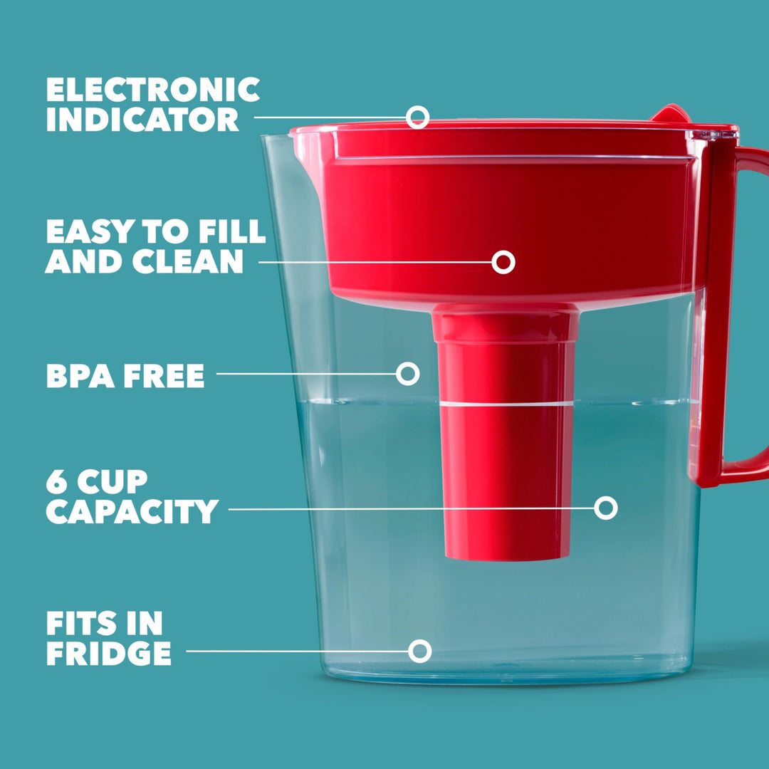 Metro Water Filter Pitcher, BPA-Free Water Pitcher, Replaces 1,800 Plastic Water Bottles a Year, Lasts Two Months or 40 Gallons, Includes 1 Filter, Kitchen Accessories, Small - 6-Cup Capacity