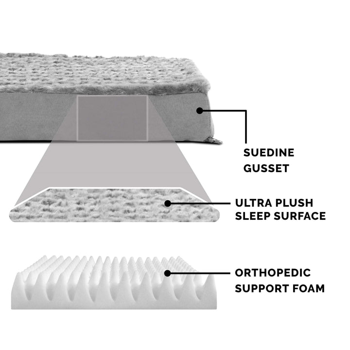 Orthopedic Dog Bed for Large Dogs w/ Removable Washable Cover, For Dogs Up to 95 lbs - Ultra Plush Faux Fur & Suede Mattress - Gray, Jumbo/XL