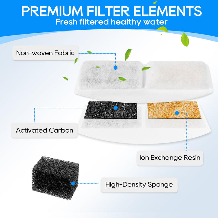 Pet Fountain Filter Replacement, 12 Packs Cat Water Fountain Filter, Pet Fountain Carbon Filters Compatible with 100oz/3L Automatic Pet Fountain