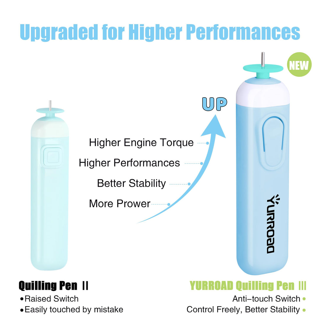 2 in 1 Quilling Slotted Tool Paper Rolling Electric Pen for General Quilling Paper Strips and Wider Paper Strips