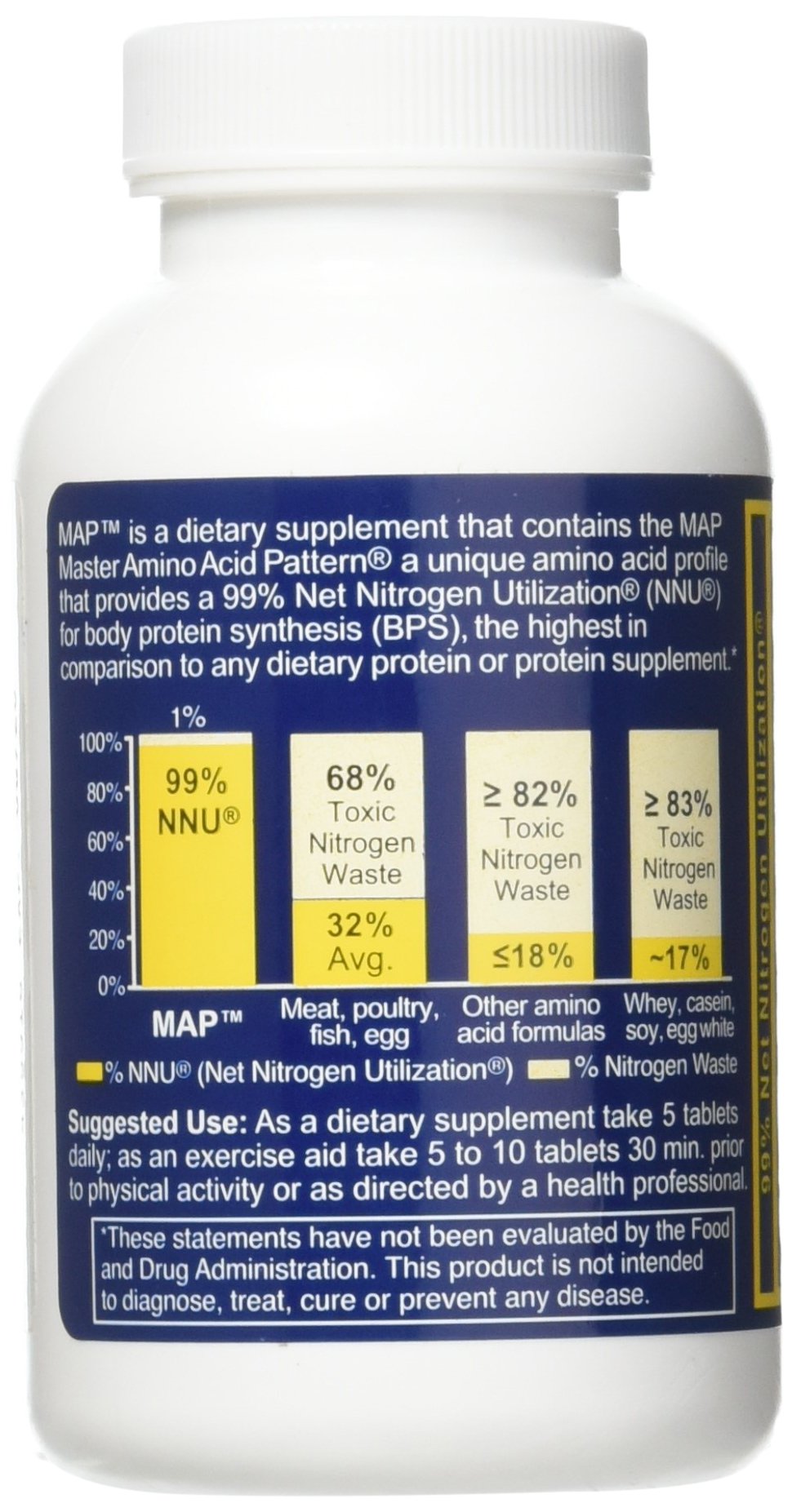 INRC Map 2 X Master Amino Acid Pattern 1000mg Muscle Building