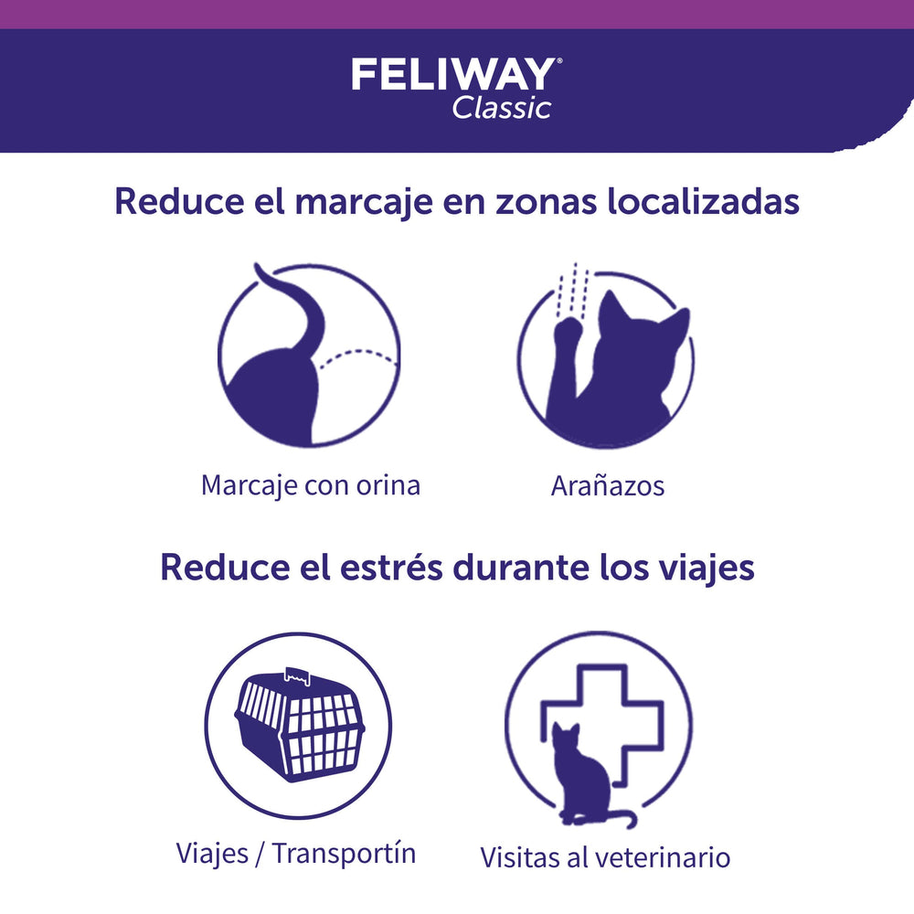 Feliway Spray (60ml) - Synthetic carming spray, Comforts & Reassures Cats in New Homes by William Hunter Equestrian