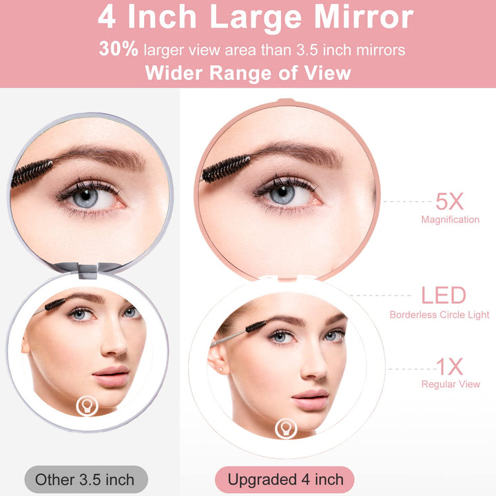LED Lighted Compact Mirror,4 Inch 1X/5X Magnification Travel Makeup Mirror,Rechargeable Portable Compact Mirror with Light for Handbag, Purse, Pocket, White