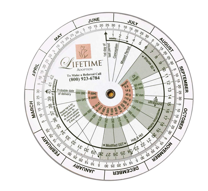 Pregnancy Wheel: Due Date Calculator for Pregnant Patients. Designed for OB/GYN, Doctors, Midwives, Nurses, and Patients