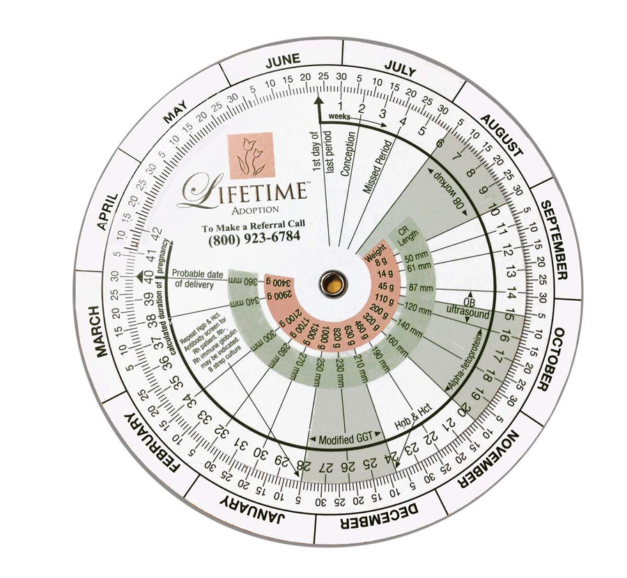 Pregnancy Wheel: Due Date Calculator for Pregnant Patients. Designed for OB/GYN, Doctors, Midwives, Nurses, and Patients