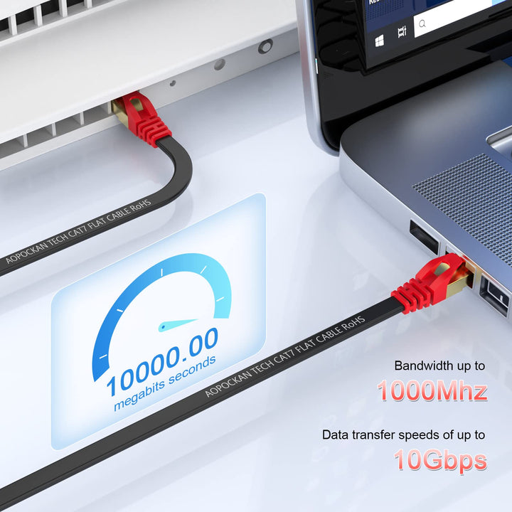 Cat 7 Ethernet Cable 75 Ft,High Speed Internet Cable Flat Network Cord with Clips Rj45 Snagless Connector Fast Computer LAN Wire for Gaming,Xbox PS4,Modem,Router,Coupler, Black,Indoor&Outdoor