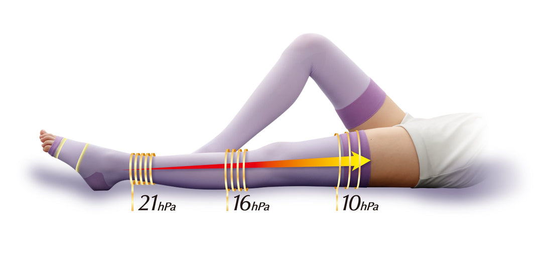 Slim Walk Feeling like a dream&Beauty leg socks