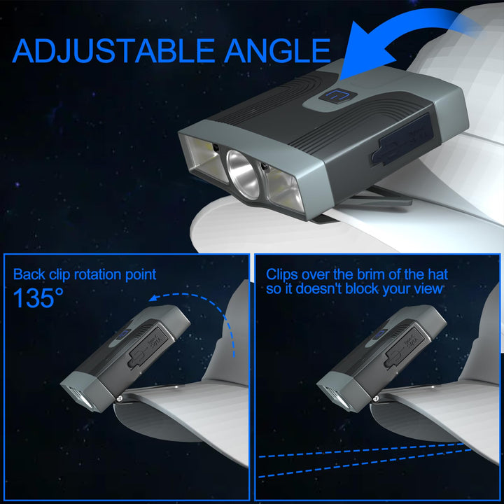 Ultra Bright Mini Hands Free Cree LED Clip on Cap Light - Rechargeable Waterproof Hat Light Flashlight Portable Headlamp for Fishing Camping Hand Work Baseball Caps