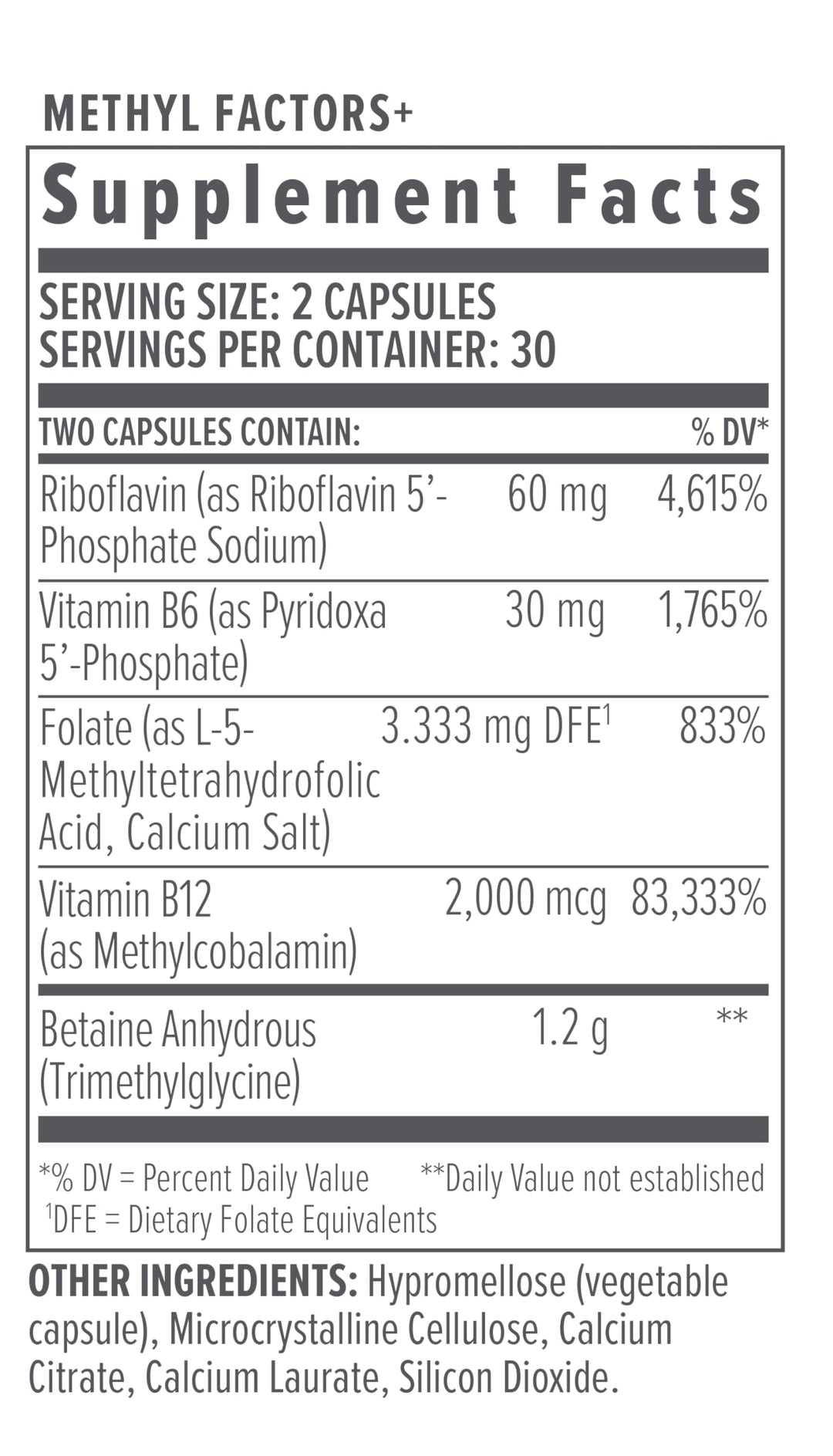 Nutraceuticals - NutraPackPlus - Hormone Balance + Vitality Support (Daily Packets 30-Day)