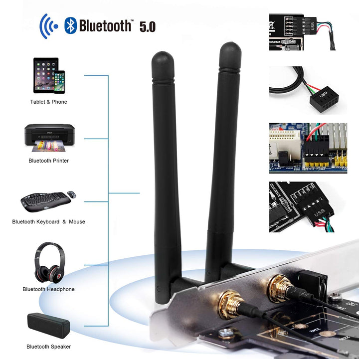 Wireless Network Card Adapter M.2 NGFF to PCI-E 1X WiFi Network Card Converter,PCI-E M.2/NGFF Card Passive Adapter with Dual-Band 2.4/5G Antenna,for WiFi and Bluetooth Card.(Not Including WiFi