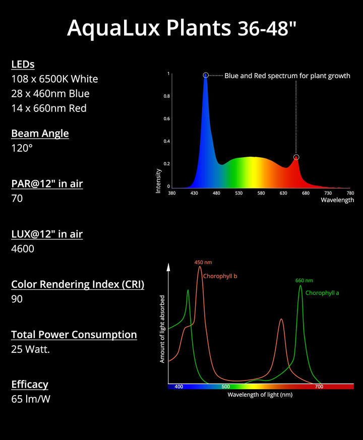 Full Spectrum Planted LED Aquarium Light, with Timer, for Freshwater Fish Tank, 36-48 Inch, 25 Watts
