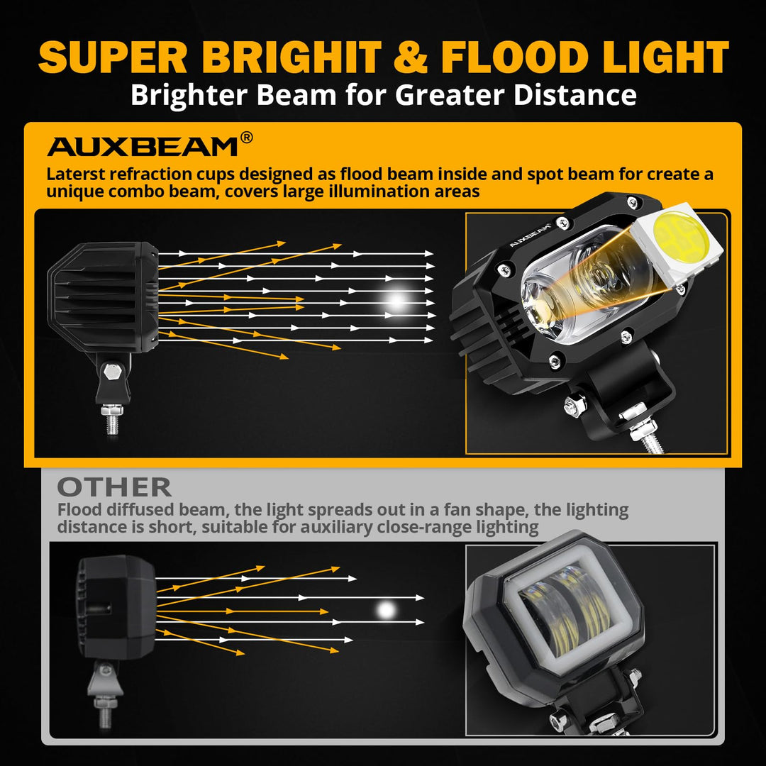 4 Inch LED Light Pods, 60W Square Offroad Driving Light Super Bright 120° White Broad Flood Beam Pods Light with Off Road Wiring Harness for Wrangler Truck Pickup SUV ATV UTV (2 Pcs)