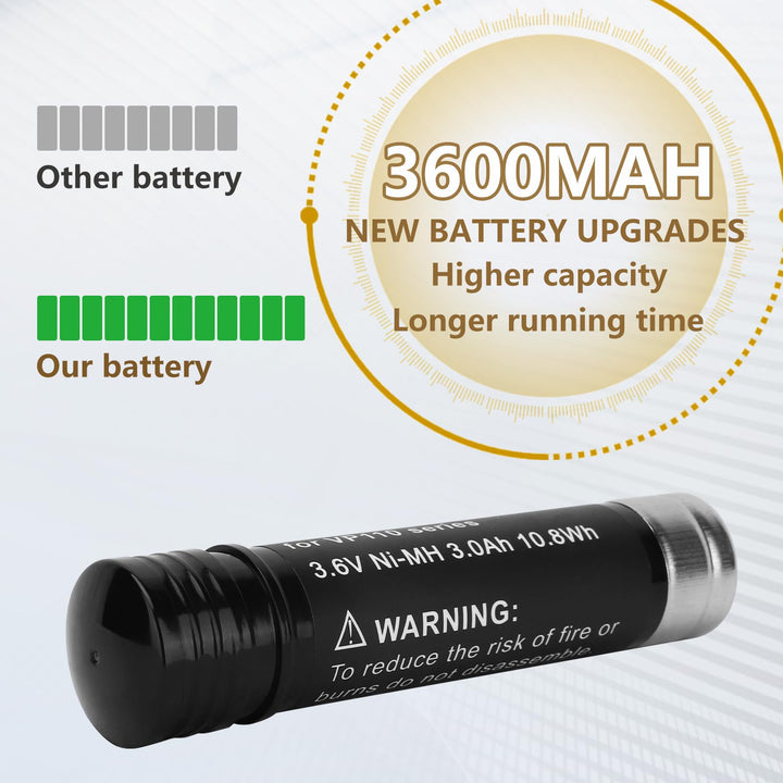 2Pack 3.6V 3600mAh Ni-Mh Replacement Batteries for Black and Decker Versapak Gold VP100 VP100C VP105 VP105C VP110 VP110C VP143 Vp142 Vp7240