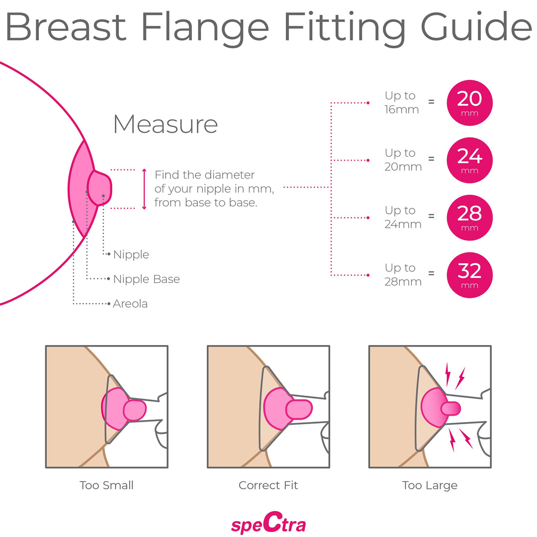 Spectra Baby USA - Single Breast Flange - Small / 20mm
