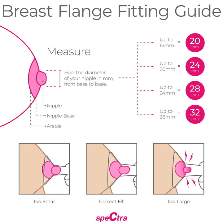 Spectra Baby USA - Single Breast Flange - Small / 20mm