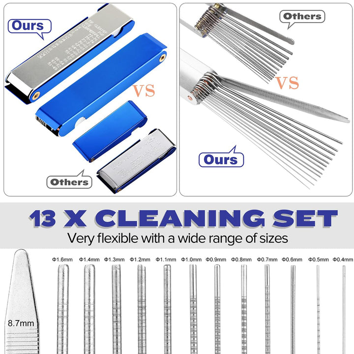 Premium Jet Cleaning Brushes, Carb Carburetor Cleaners Made of Heavy Duty Density Nylon and Stainless Steel 13 Cleaning Wires Set + 5 Nylon Brushes + 10 Cleaning Needles