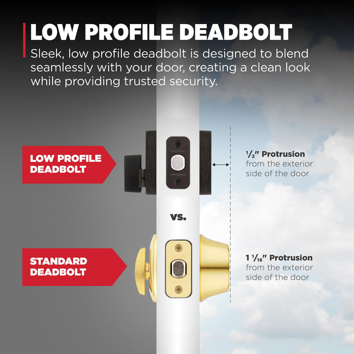 San Clemente Front Door Lock Handle and Deadbolt Set, Entry Handleset Exterior with Interior Reversible Lever, Venetian Bronze, Pick Resistant SmartKey Rekey Deadbolt Security
