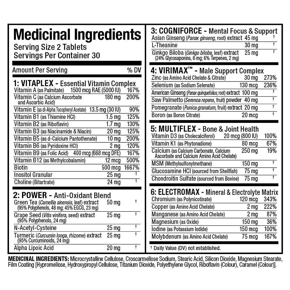 VITAFORM - 60 Tablets - Premium Multivitamin for Men - Six Functional Complexes + Vitamin C, D3 & Zinc - 30 Servings