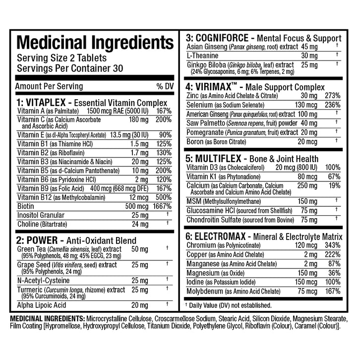 VITAFORM - 60 Tablets - Premium Multivitamin for Men - Six Functional Complexes + Vitamin C, D3 & Zinc - 30 Servings