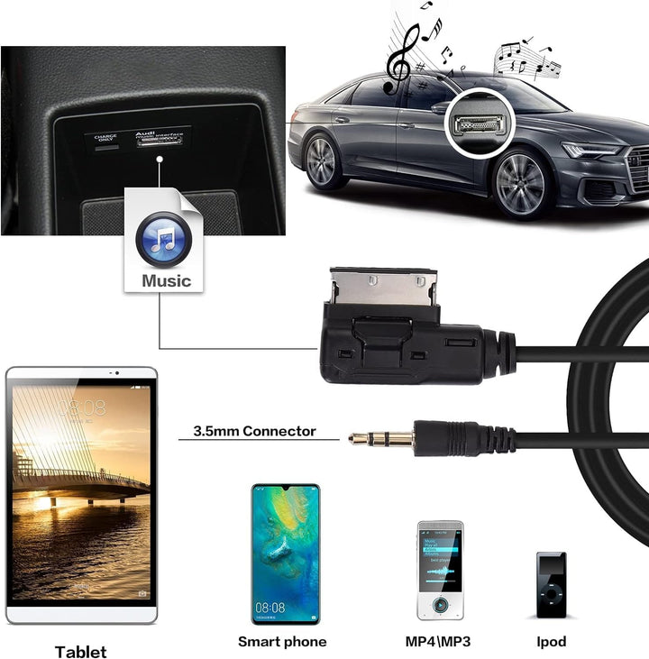6.6ft AMI MDI MMI AUX Cable Audio Music Interface Adaptor 3.5mm Jack Aux-in MP3 Cable for Audi Audi A3/A4/A5/A6/A8/Q5/Q7/R8/TT, VW Jetta Passat GTI GLI CC Tiguan Touareg EOS Golf Mk 6, etc.