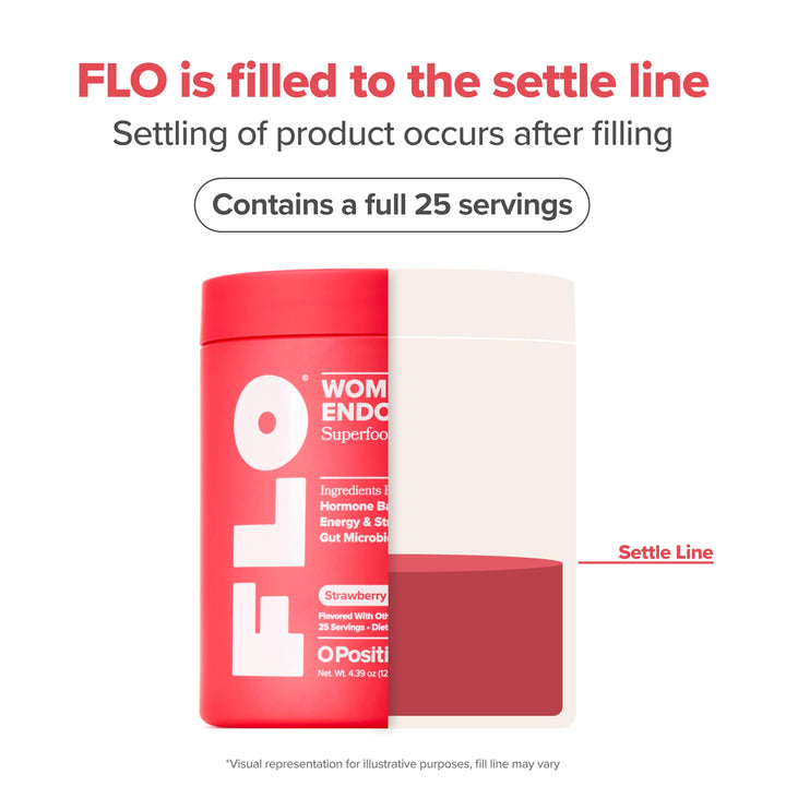 FLO Women’s Endocrine Superfood Powder – Supports Healthy Cortisol Levels, Hormonal Balance, Thyroid & Gut Health – Multivitamin Plus Rhodiola, DIM, Myo-Inositols, Red Superfood– 25 Servings
