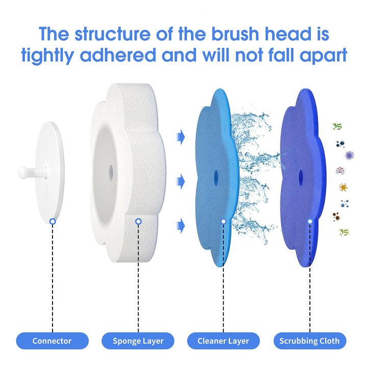 Disposable Toilet Bowl Brush with 40 Toilte Wand Refills, Toilet Bowl Cleaner Wands, Toilet Cleaning System Starter Kit