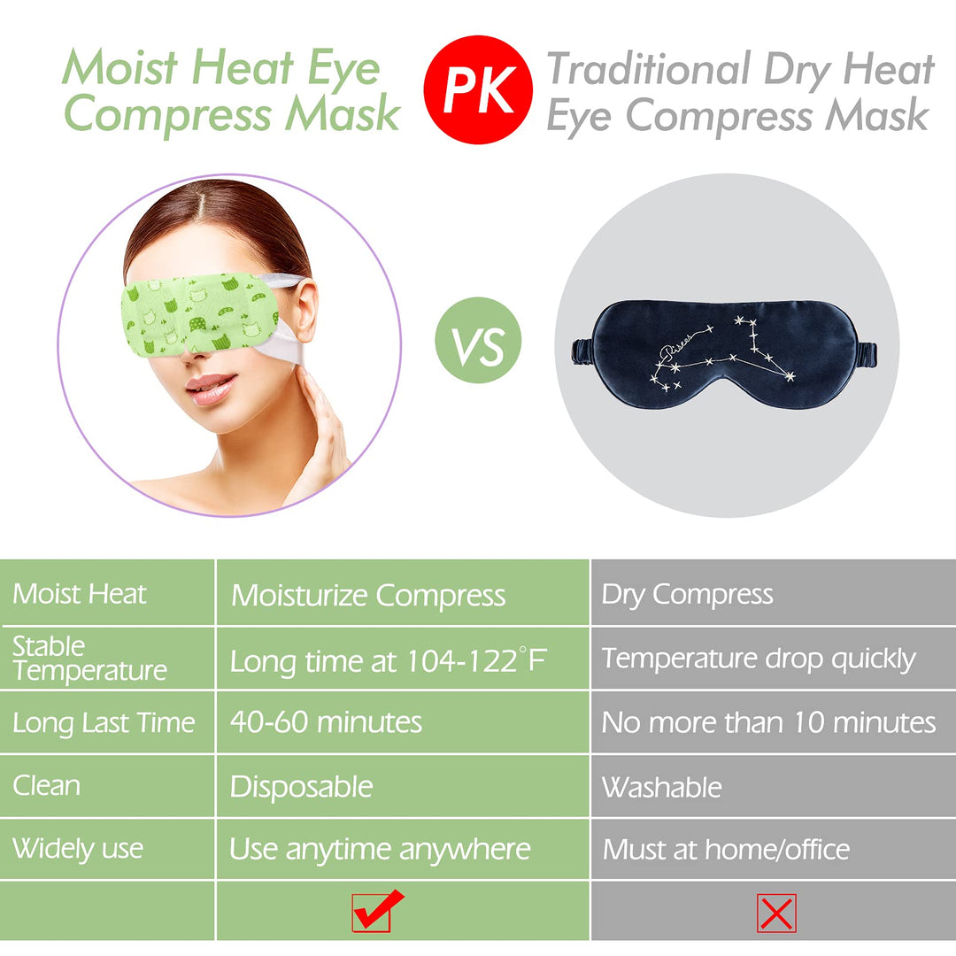 Steam Eye Mask, 16 Packs Eye Masks for Dry Eyes, 40-60 Minutes Self Moist Heated Warm Compress Eye Mask Disposable for Sleep, Spa Relaxing Trip Gifts, Travel Essentials for Women Men