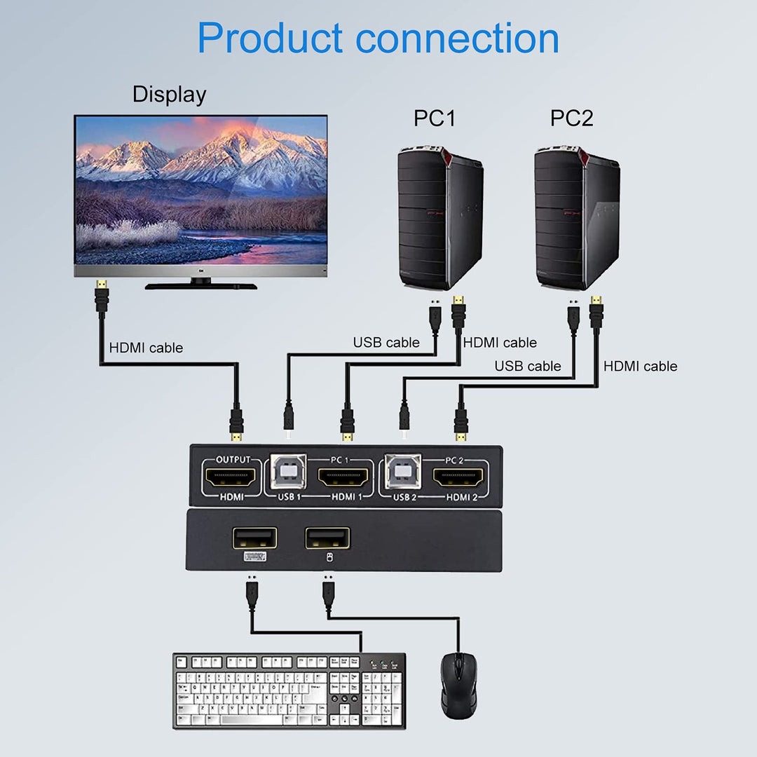 USB 3.0 Switch Selector, 2 in 2 Out USB Switcher for 2 Computers Share 2 USB Devices, Mouse, Keyboard, Scanner, Printer, 2 USB 3.0 Cables Included