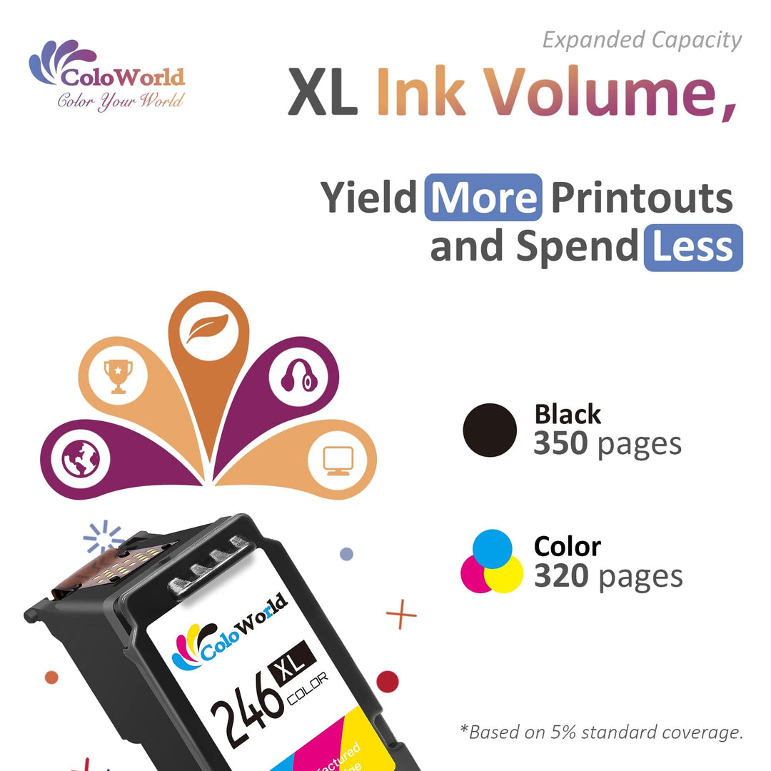 Remanufactured Ink Cartridge Replacement for Canon PG-245XL CL-246XL PG-243 CL-244 for Pixma MX492 MX490 TR4520 MG2522 MG2922 MG2520 MG2920 MG3022 iP2820 TS202 Printer (1 Black 1 Color)