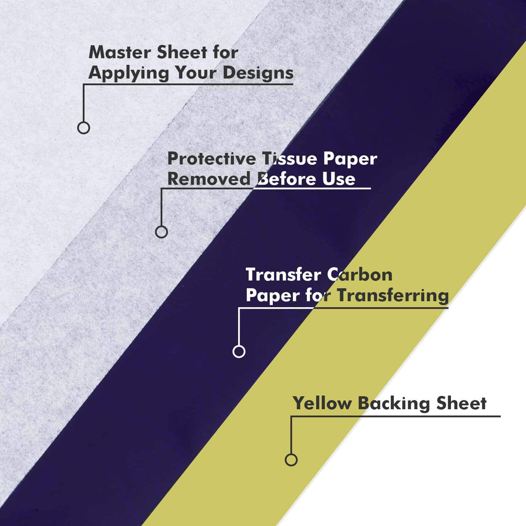 Tattoo Transfer Paper, Cridoz 100 Sheets Tattoo Stencil Transfer Paper for Tattooing Blue